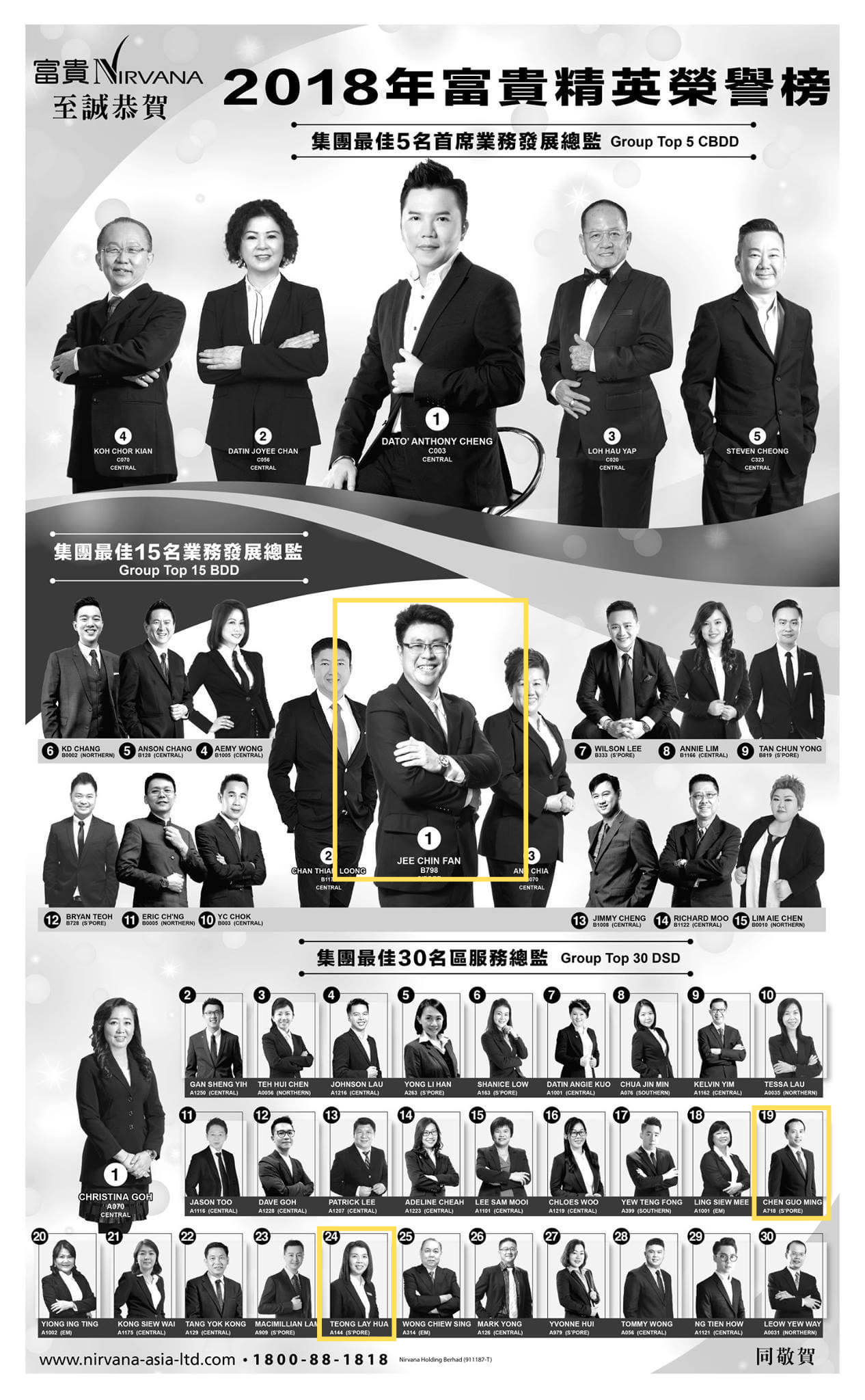 2018n集团